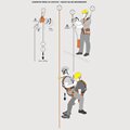 Climbing Technology SPARROW 200R