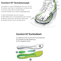 Meindl MONDELLO MID GTX