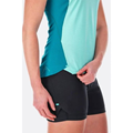 Rab SONIC ULTRA VEST